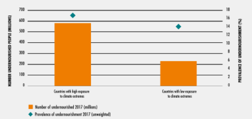 page1image1567848304